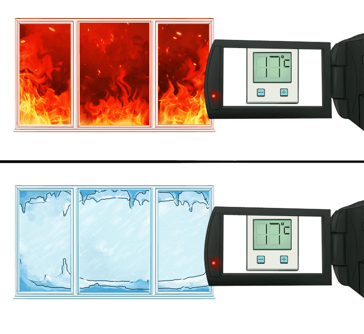 At home I took a video of my thermostat (homeotherm) saying that it could stay at a constant temperature regardless of the outside temperature